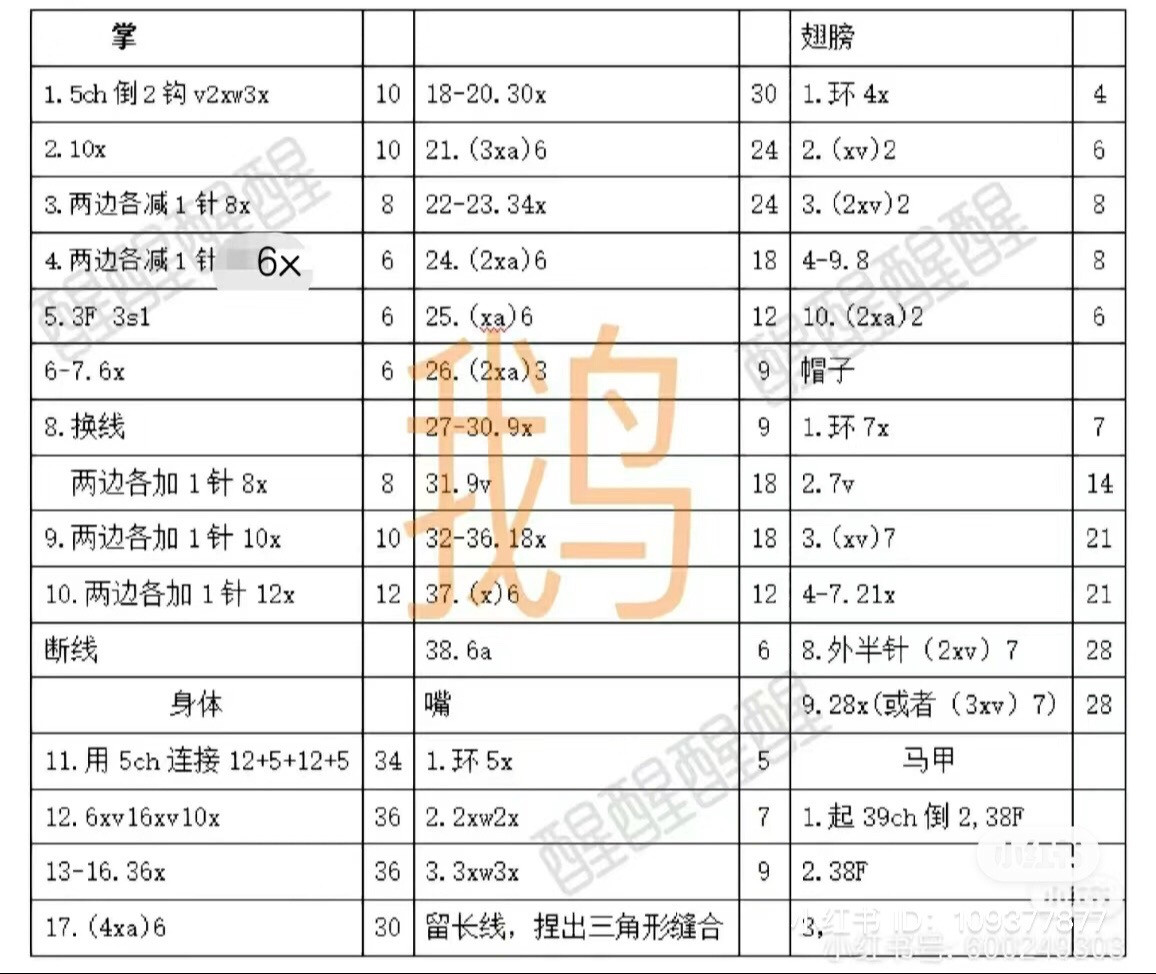 Crochet Pattern Chart for Cute Yellow Goose Keychain with Hat and Vest