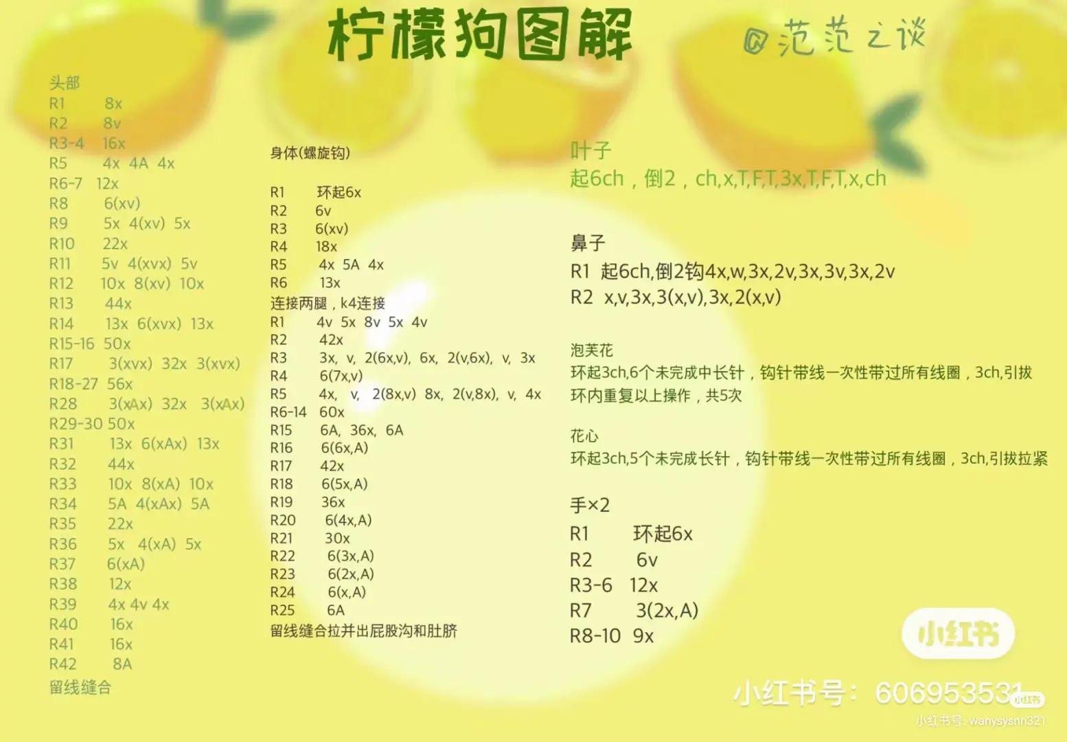 Crochet Pattern Chart for Cute Yellow Lemon Dog Amigurumi