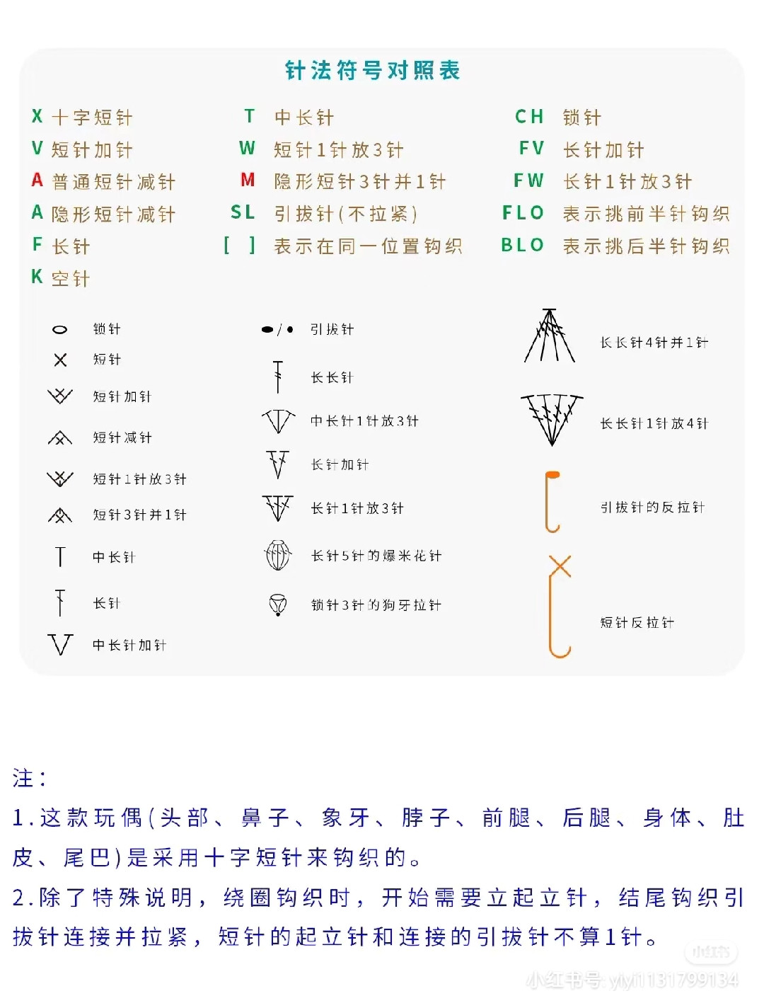 Crochet Pattern Chart for Decorative Elephant Doll with Beads and Embellishments