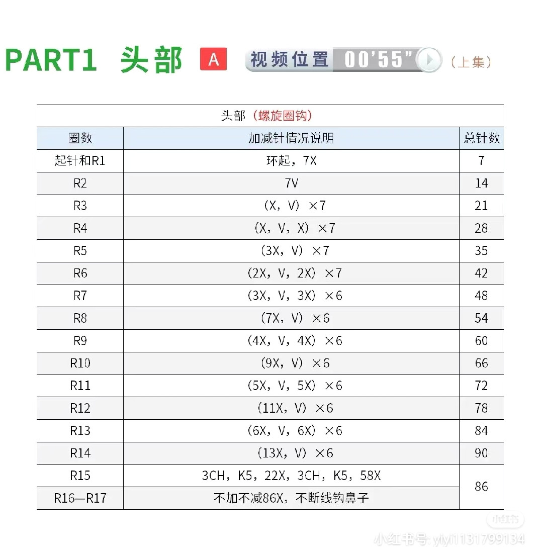 Crochet Pattern Chart for Decorative Elephant Doll with Beads and Embellishments