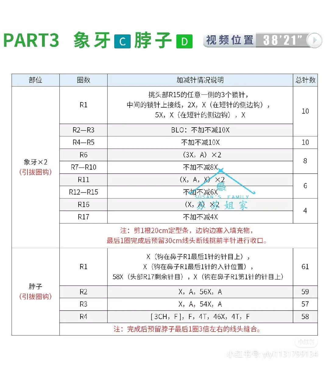 Crochet Pattern Chart for Decorative Elephant Doll with Beads and Embellishments
