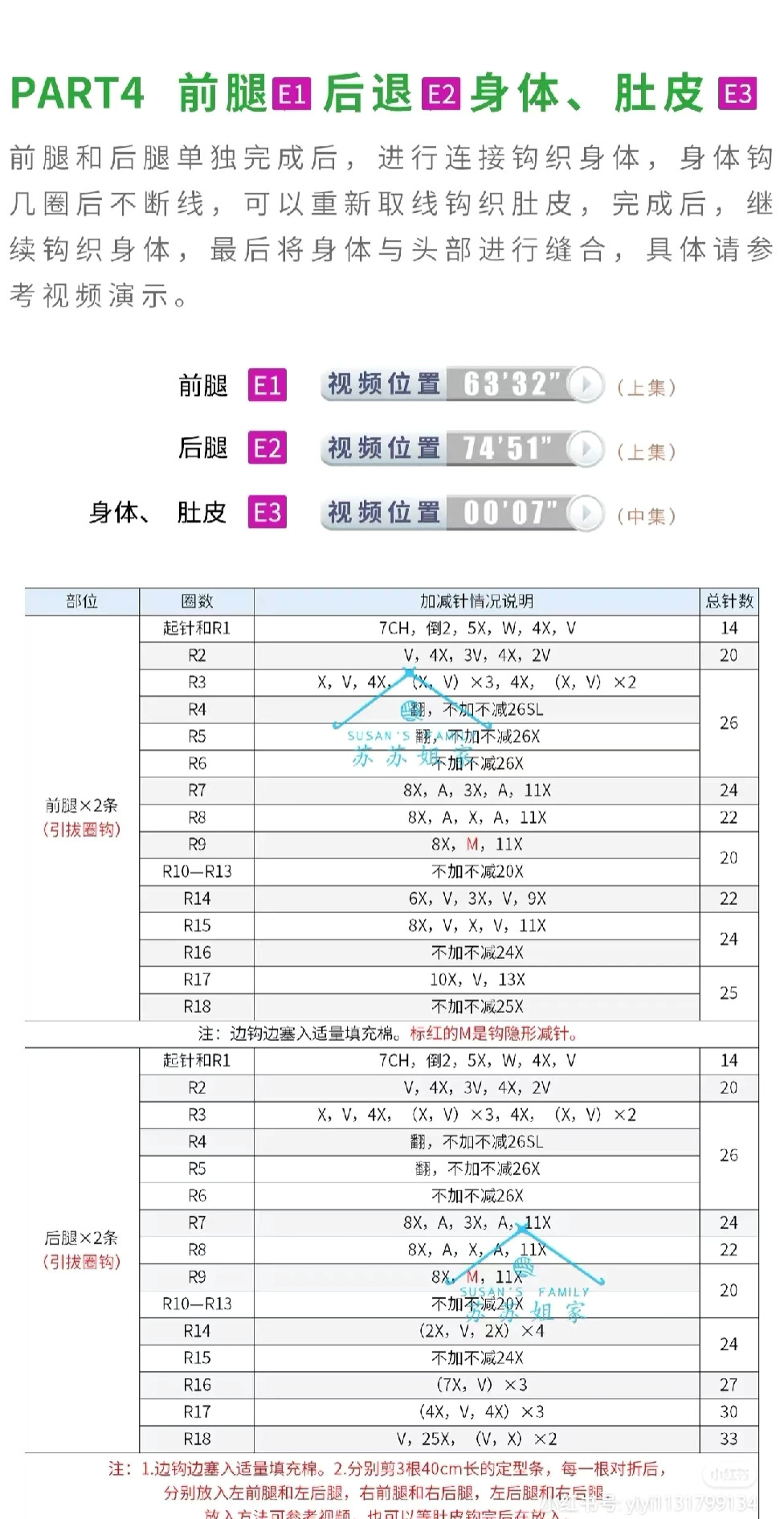 Crochet Pattern Chart for Decorative Elephant Doll with Beads and Embellishments