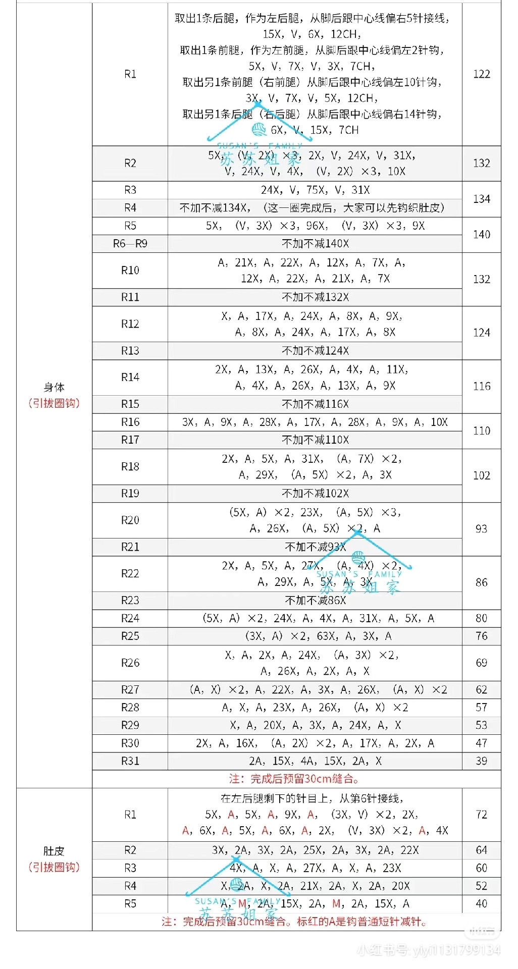 Crochet Pattern Chart for Decorative Elephant Doll with Beads and Embellishments
