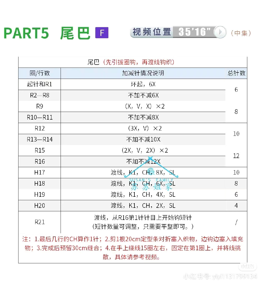 Crochet Pattern Chart for Decorative Elephant Doll with Beads and Embellishments