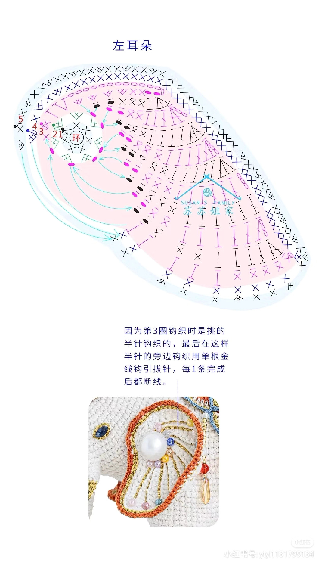 Crochet Pattern Chart for Decorative Elephant Doll with Beads and Embellishments