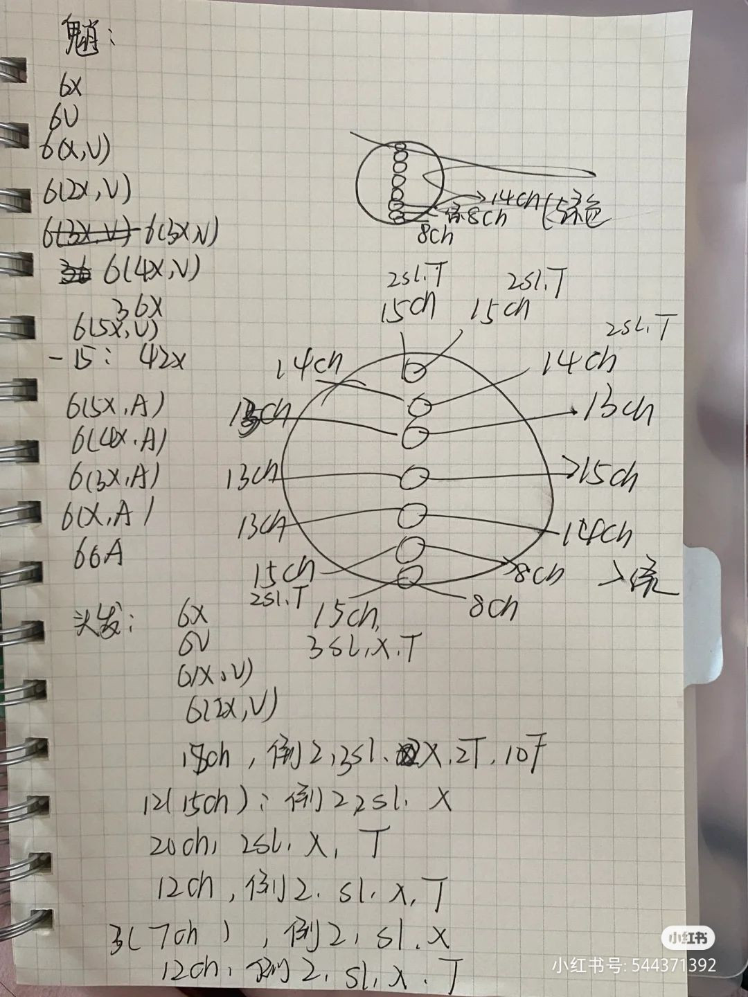 Crochet Pattern Chart for Green-Haired Amigurumi Doll Head and Hair