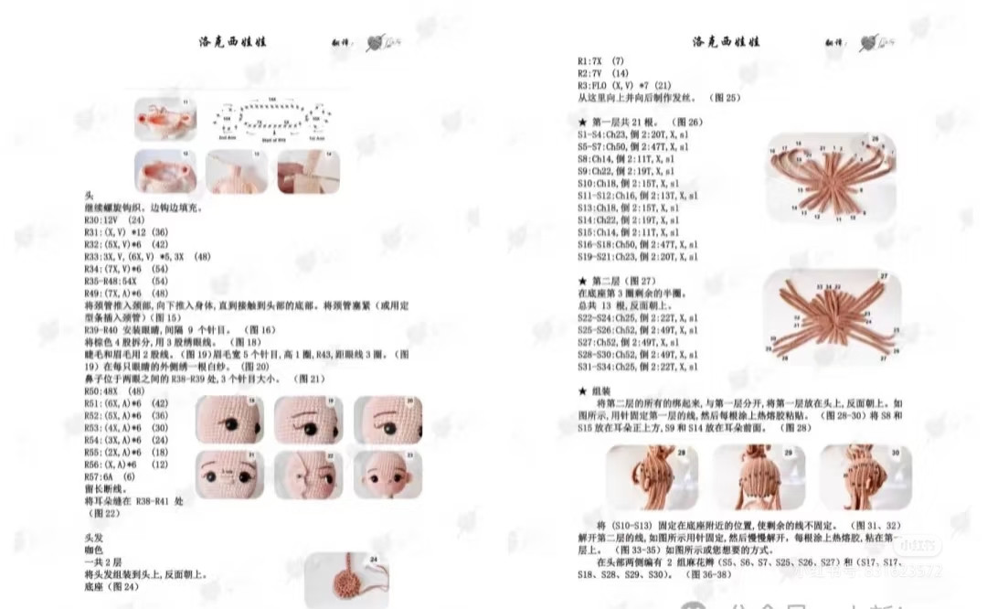 Crochet Pattern Chart for Lucy Doll with Cat Ears