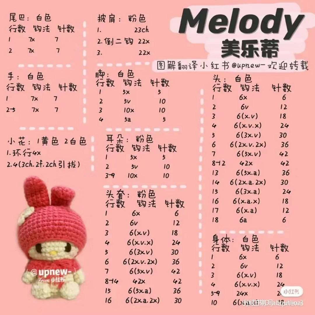 Crochet Pattern Chart for Melody, Hello Kitty, and Kuromi Amigurumi Dolls