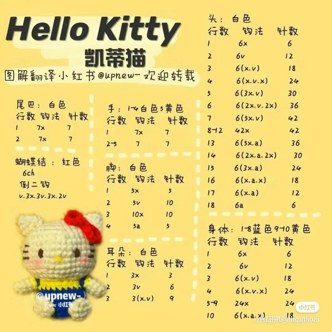 Crochet Pattern Chart for Melody, Hello Kitty, and Kuromi Amigurumi Dolls