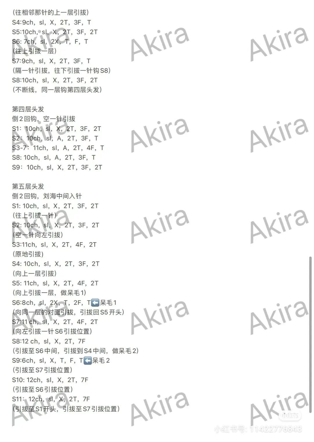 Crochet Pattern Chart for Shou Tucker Doll Head and Hair