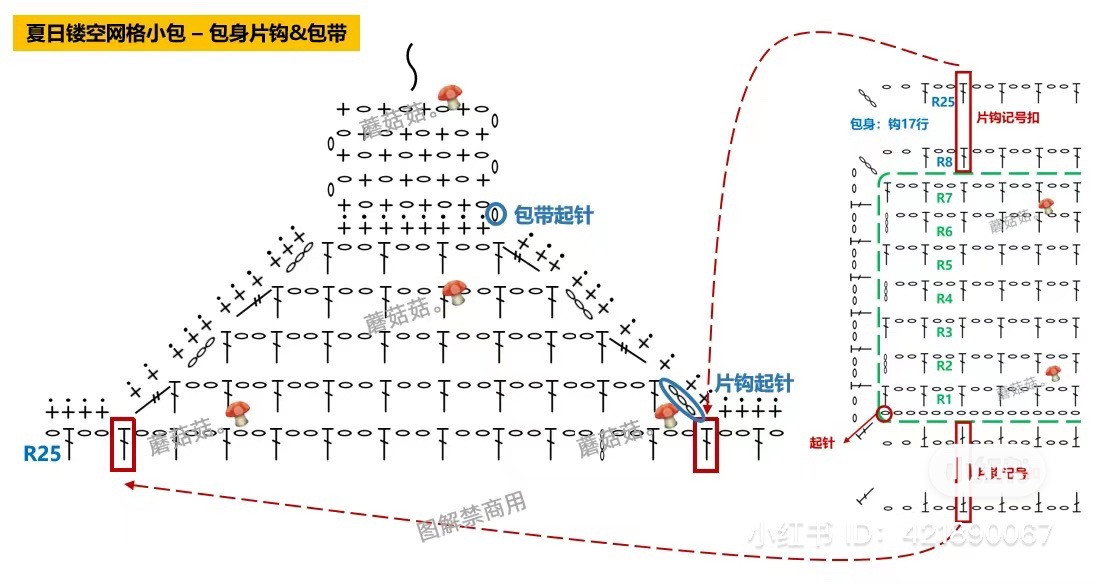 Crochet Pattern Chart for Summer Hollow Mesh Bag with Grid Stitch Design