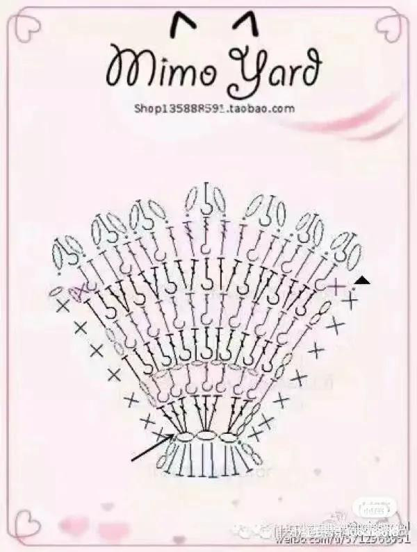 Crochet Pattern Chart for White Starfish and Shell Charms with Pearls