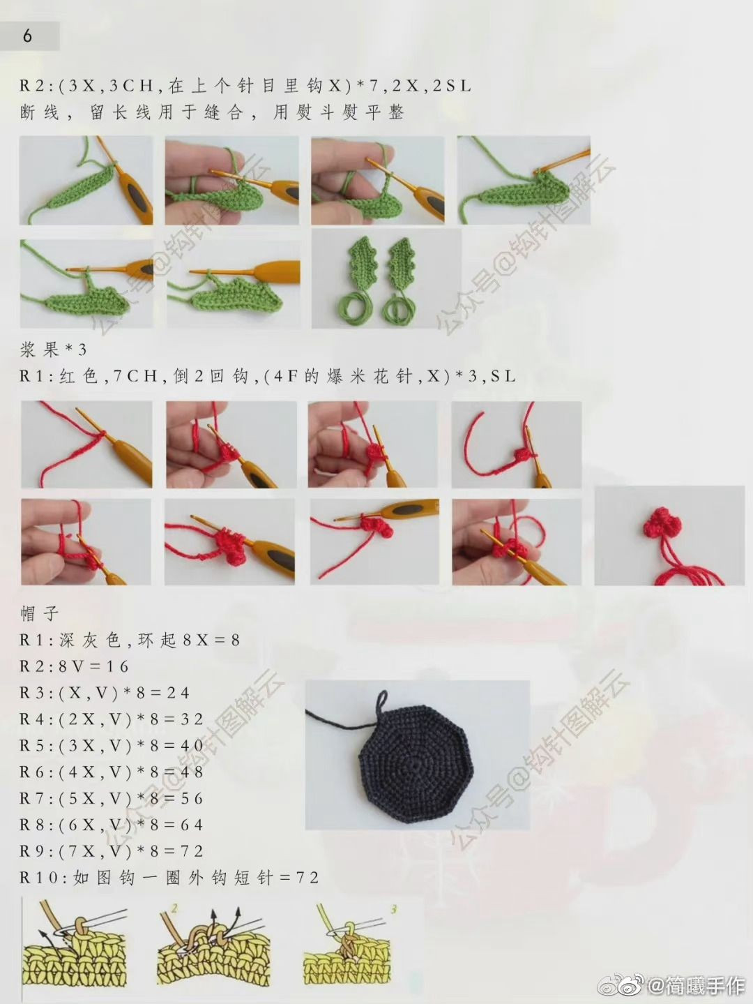 Crochet Pattern: Christmas Snowman in Red Mug with Hat