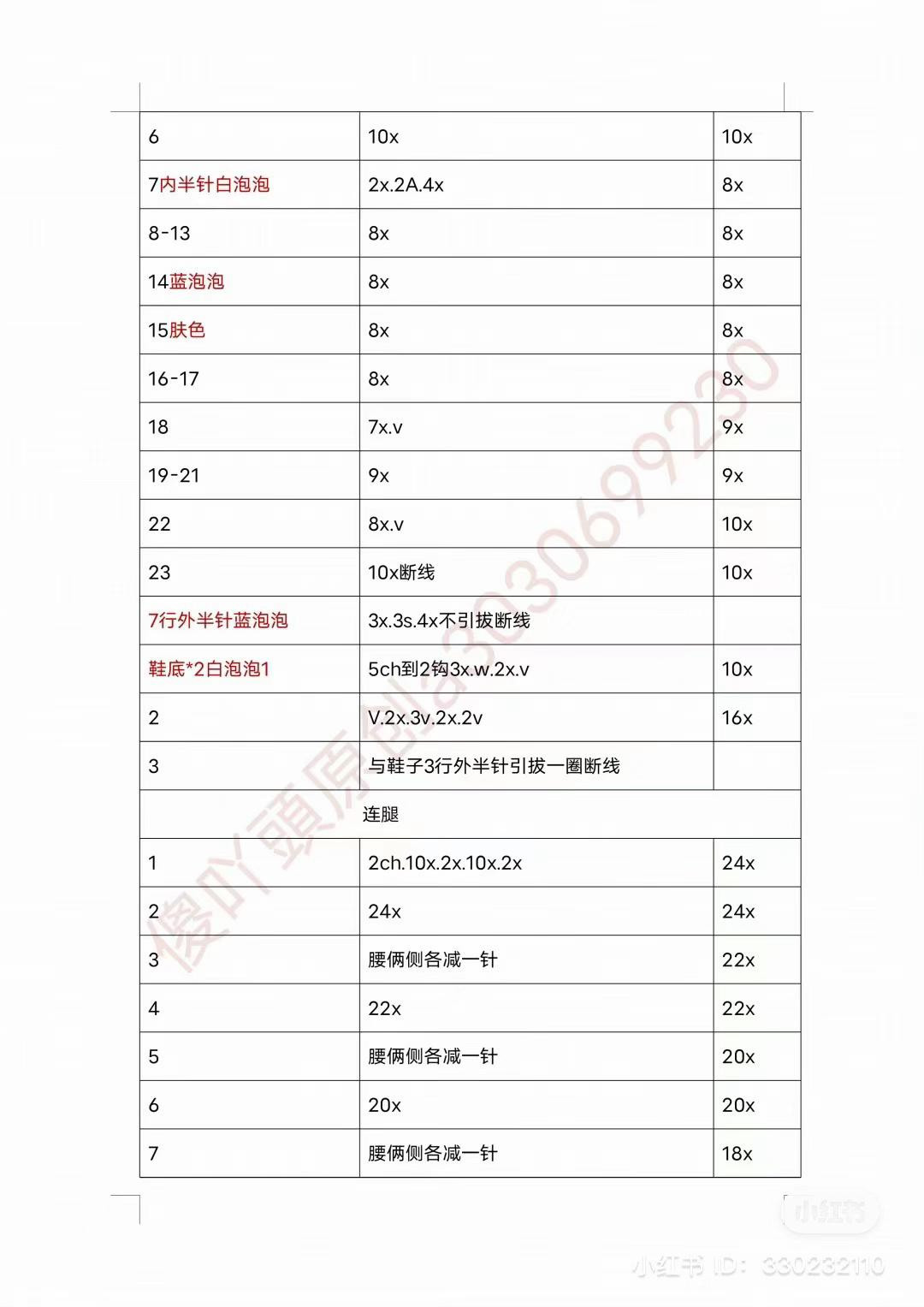 Crochet Pattern: Cinnamoroll Girl Doll with Blue Hair and Pink Bow