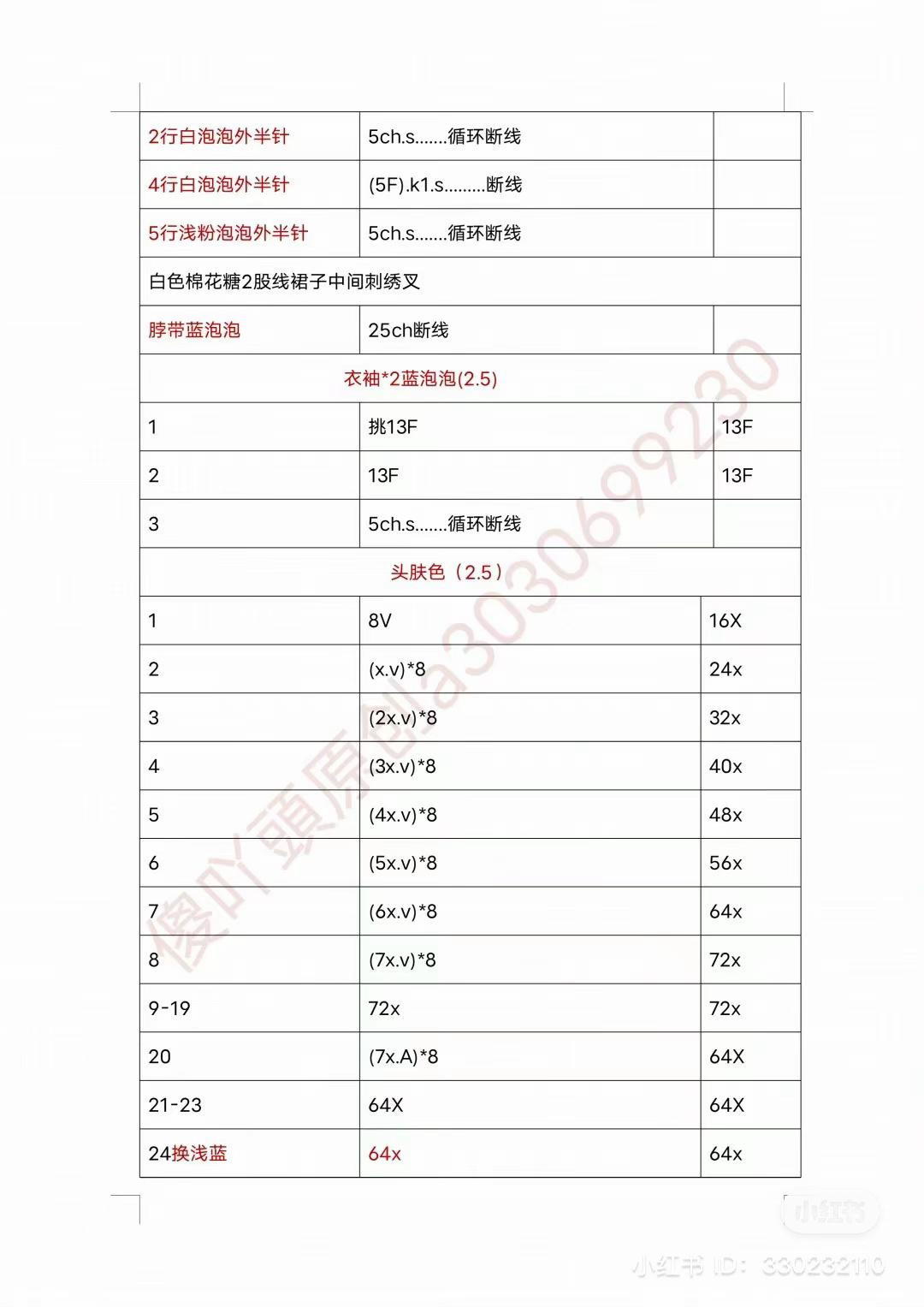 Crochet Pattern: Cinnamoroll Girl Doll with Blue Hair and Pink Bow