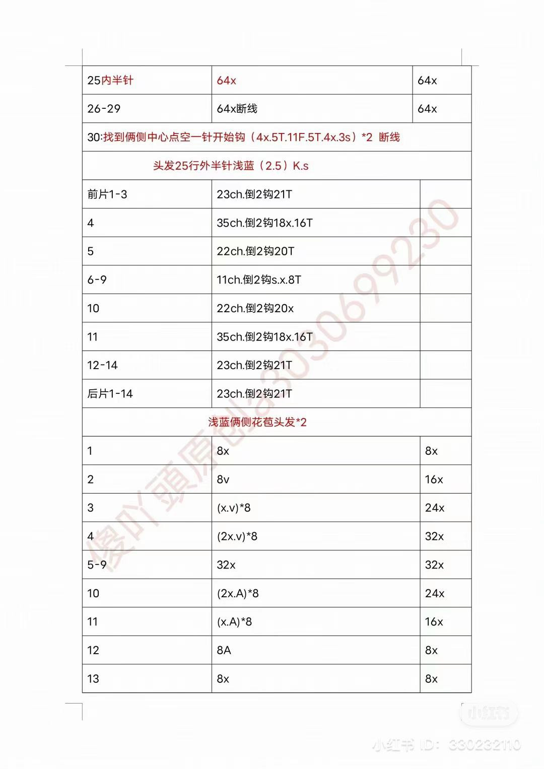 Crochet Pattern: Cinnamoroll Girl Doll with Blue Hair and Pink Bow