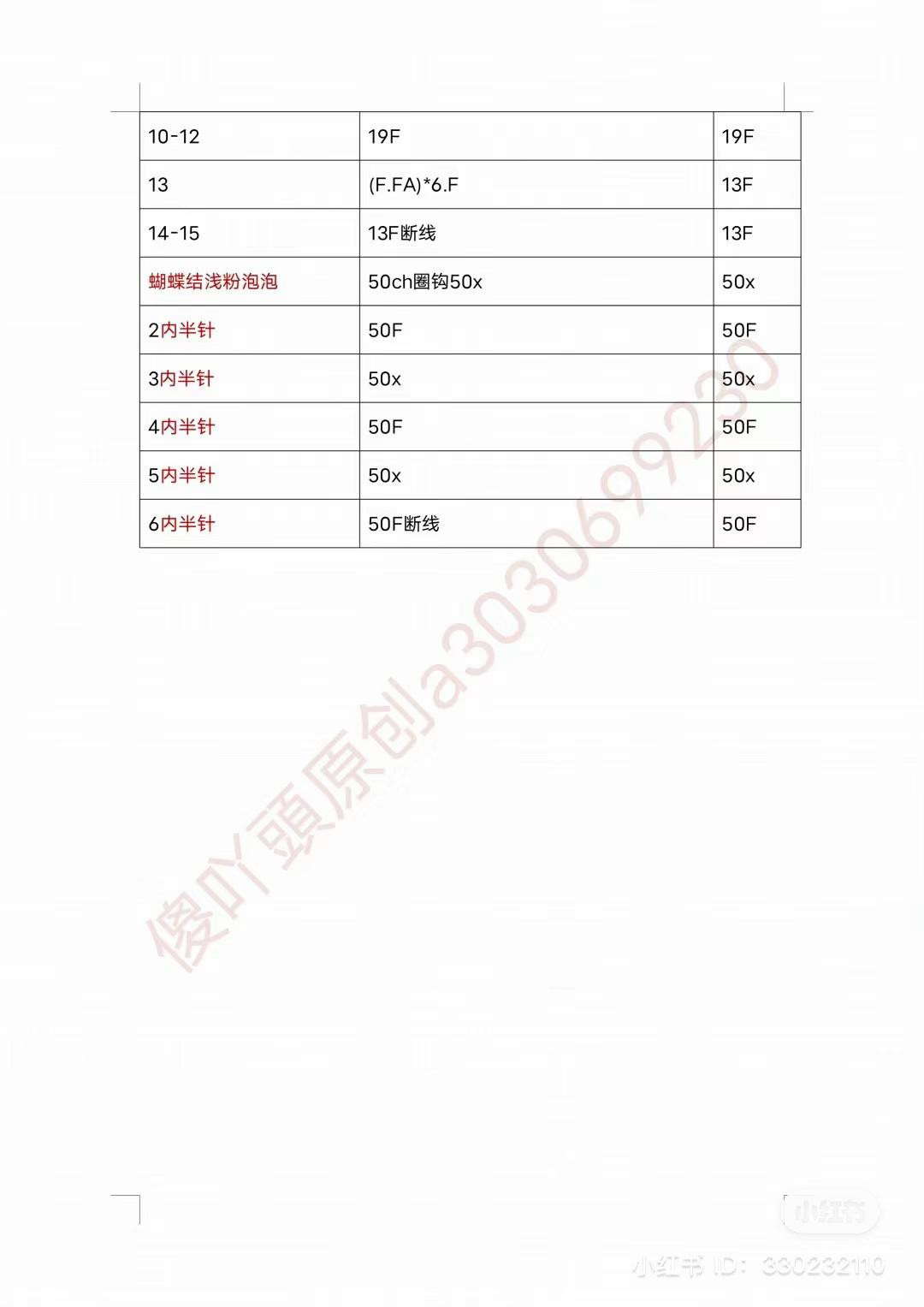 Crochet Pattern: Cinnamoroll Girl Doll with Blue Hair and Pink Bow