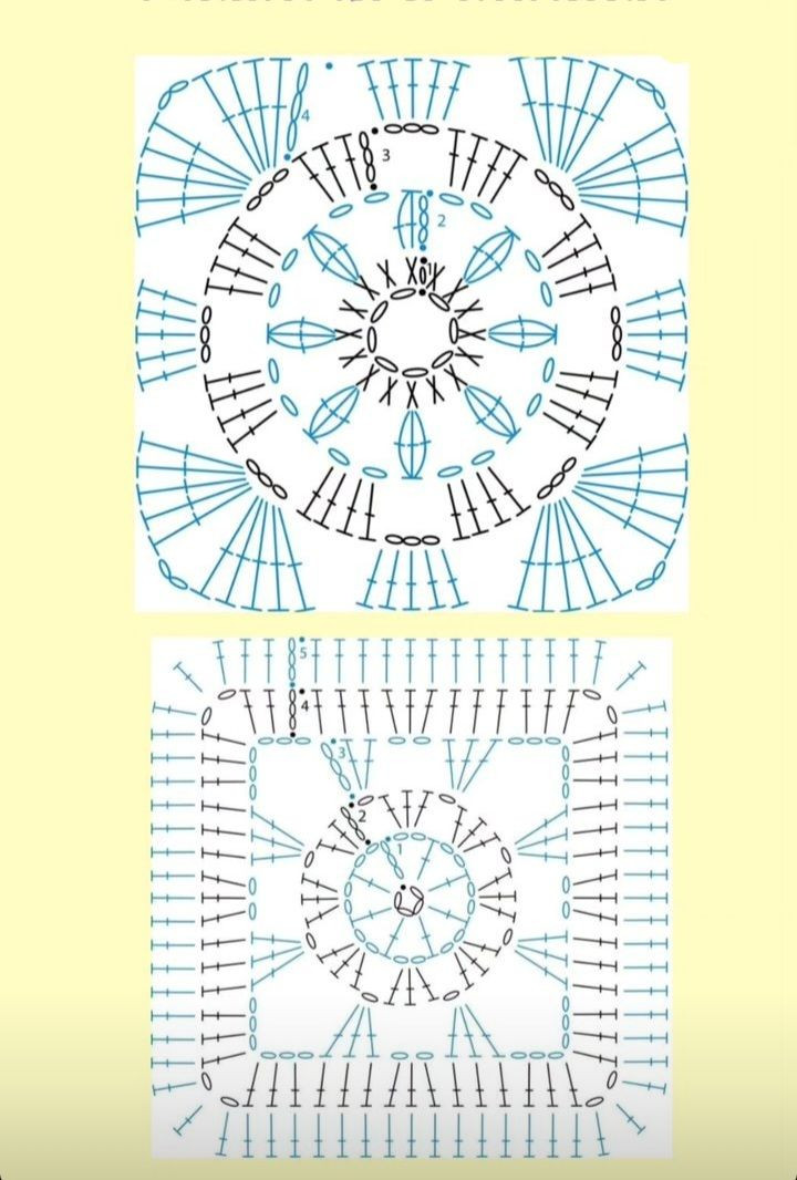 Crochet Pattern: Circle in a Square Granny Square Chart Tutorial