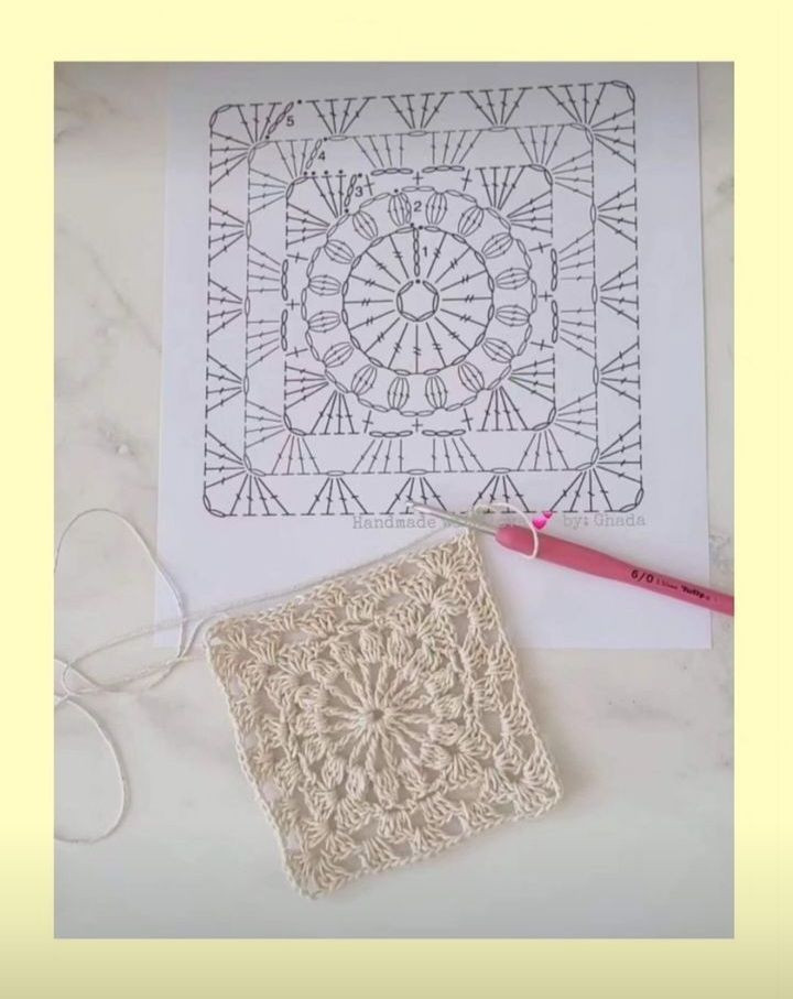 Crochet Pattern: Circle in a Square Granny Square Chart Tutorial