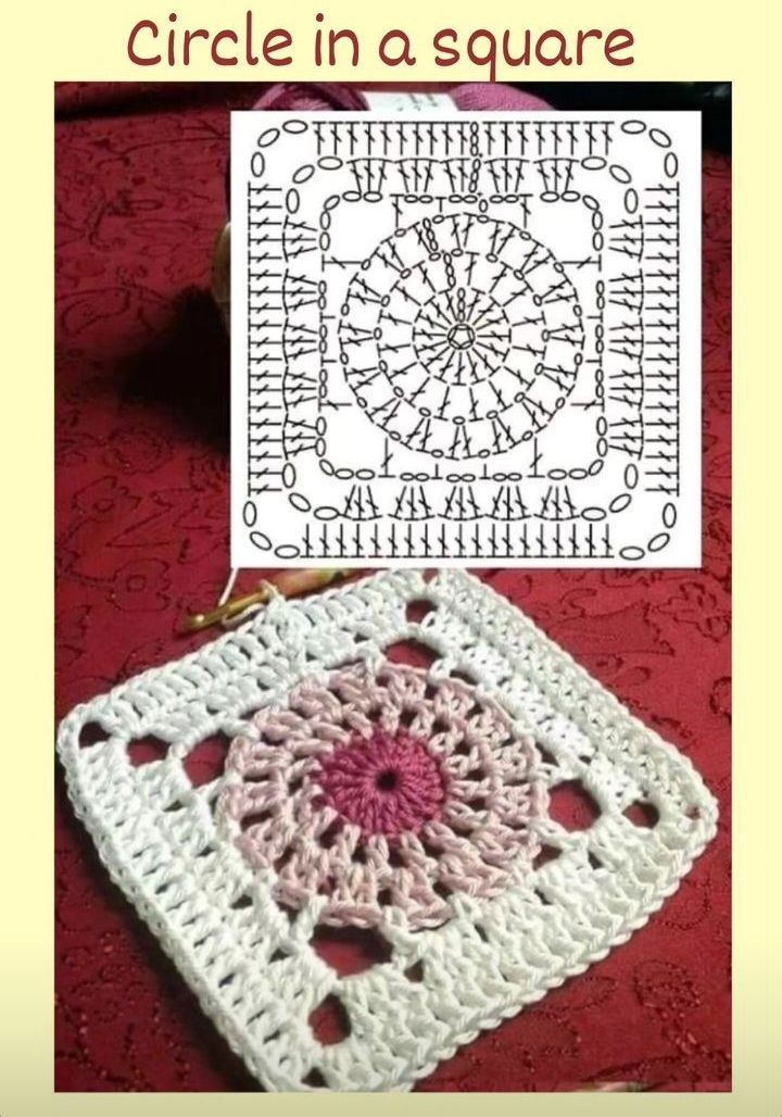 Crochet Pattern: Circle in a Square Granny Square Chart Tutorial