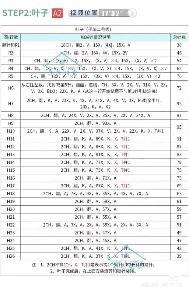 Crochet Pattern: Cute Animal Dumpling Bag with Panda, Rabbit and Deer Designs