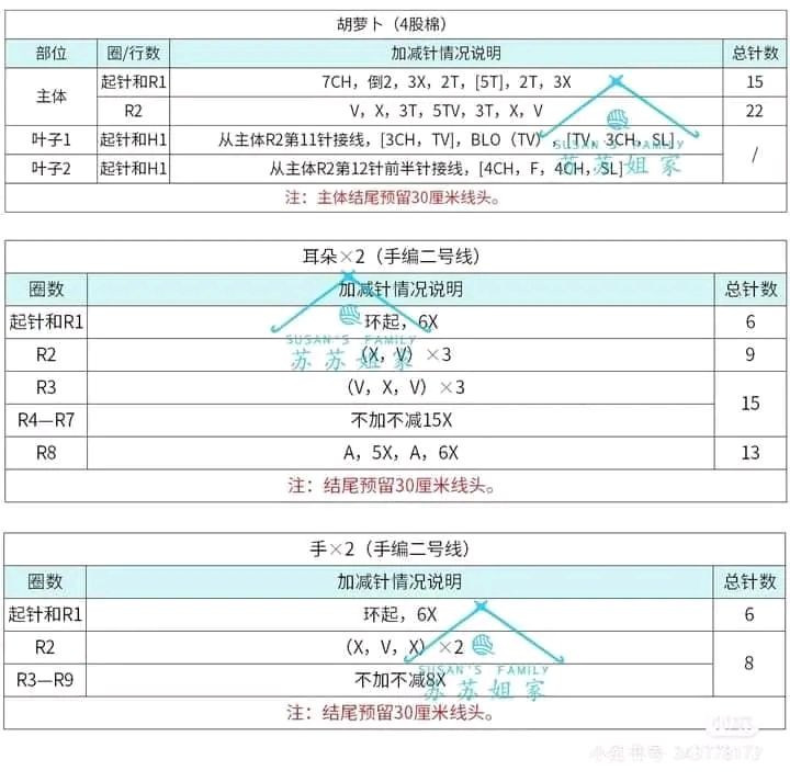 Crochet Pattern: Cute Animal Dumpling Bag with Panda, Rabbit and Deer Designs