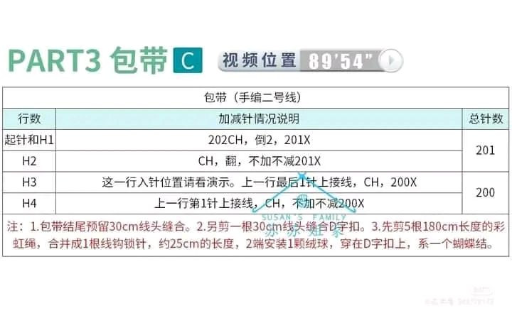 Crochet Pattern: Cute Animal Dumpling Bag with Panda, Rabbit and Deer Designs