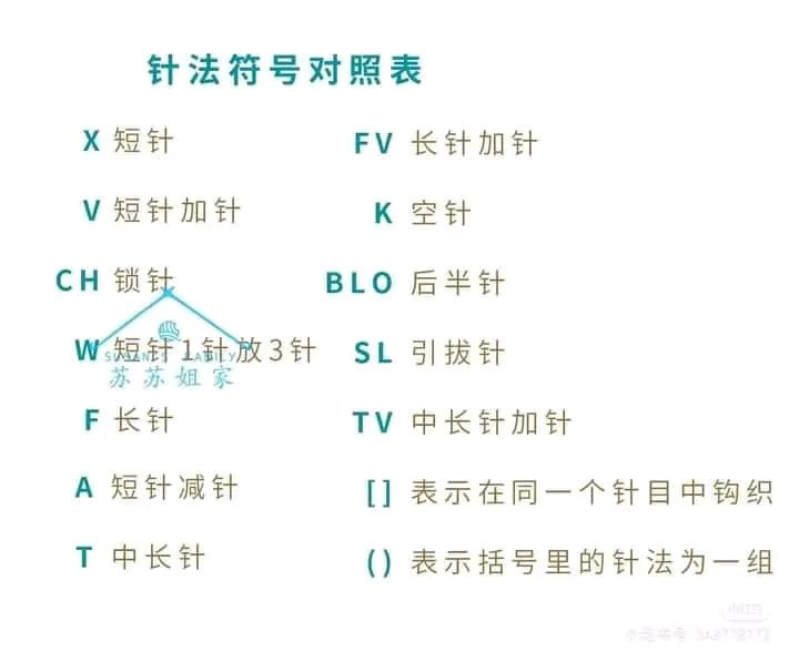 Crochet Pattern: Cute Animal Dumpling Bag with Panda, Rabbit and Deer Designs