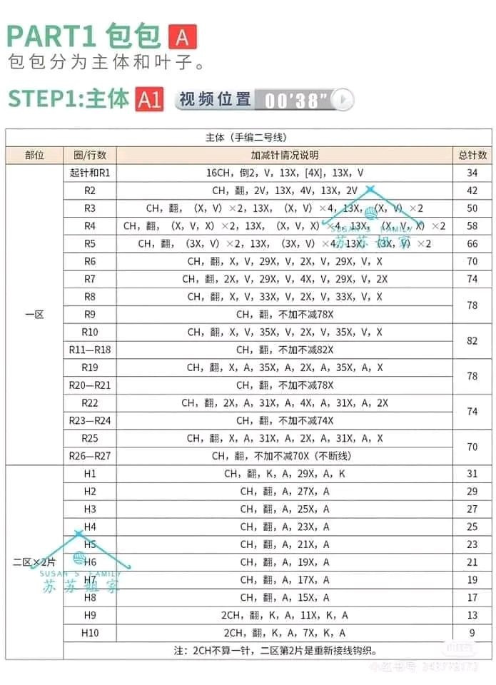 Crochet Pattern: Cute Animal Dumpling Bag with Panda, Rabbit and Deer Designs