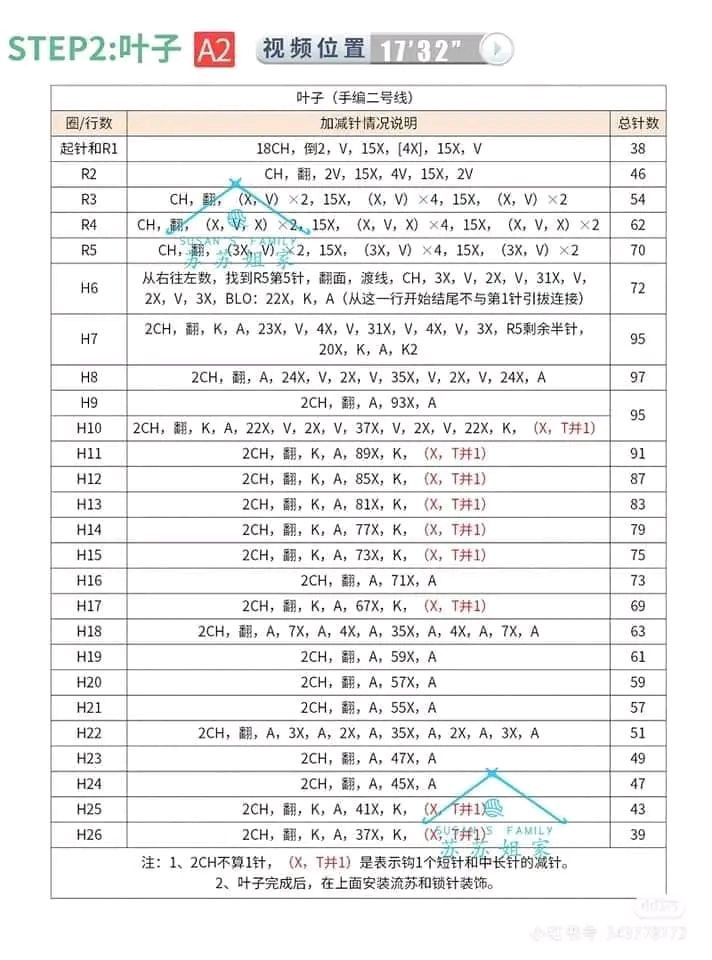 Crochet Pattern: Cute Animal Dumpling Bag with Panda, Rabbit and Deer Designs