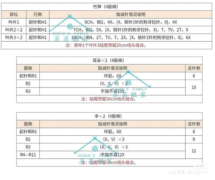 Crochet Pattern: Cute Animal Dumpling Bag with Panda, Rabbit and Deer Designs