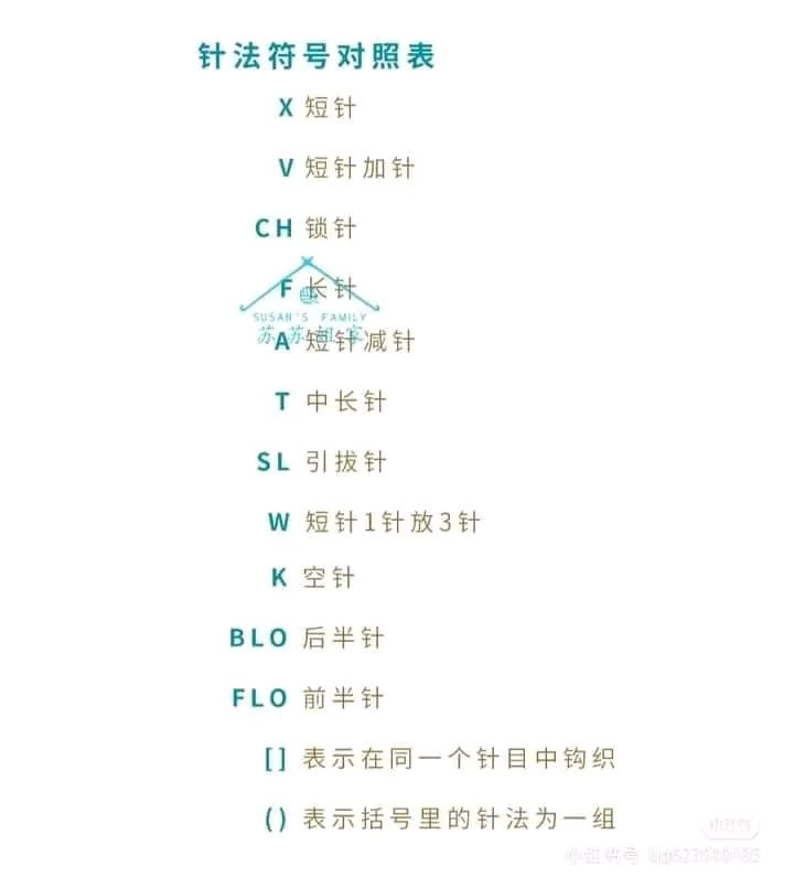 Crochet Pattern: Cute Animal Dumpling Bag with Panda, Rabbit and Deer Designs