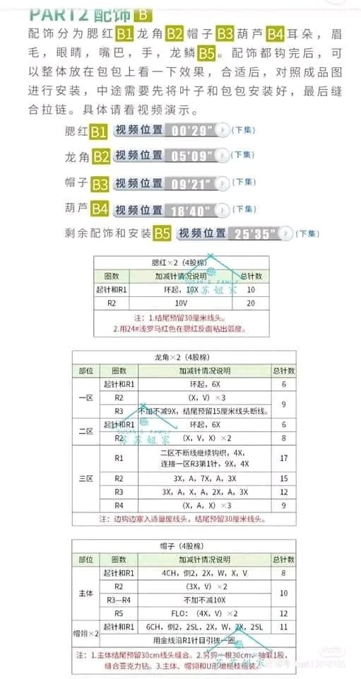 Crochet Pattern: Cute Animal Dumpling Bag with Panda, Rabbit and Deer Designs