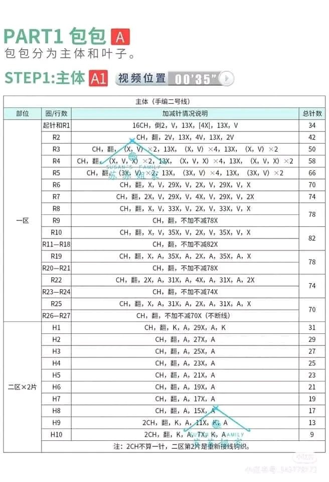 Crochet Pattern: Cute Animal Dumpling Bag with Panda, Rabbit and Deer Designs