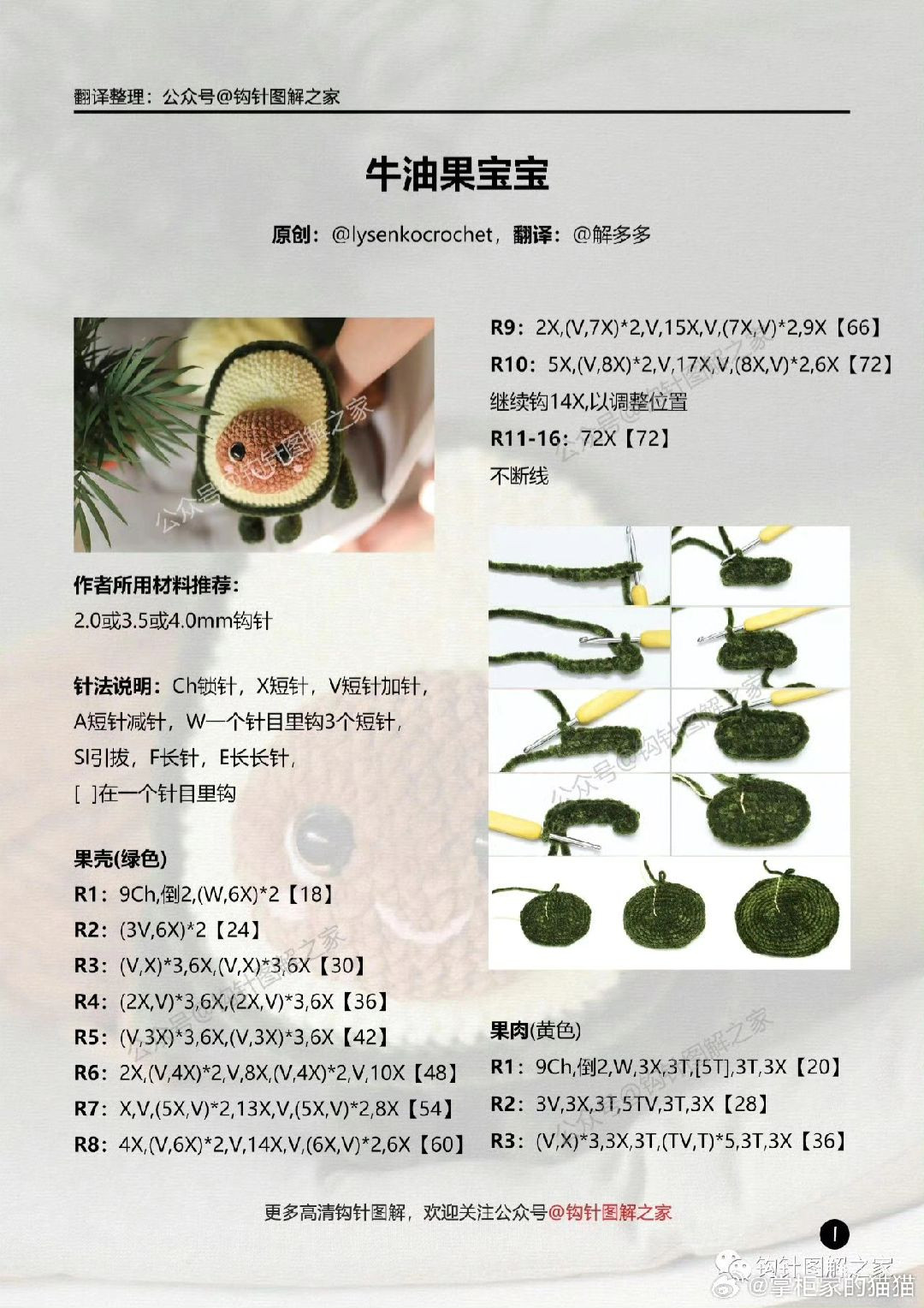 Crochet Pattern: Cute Avocado Baby Doll Tutorial