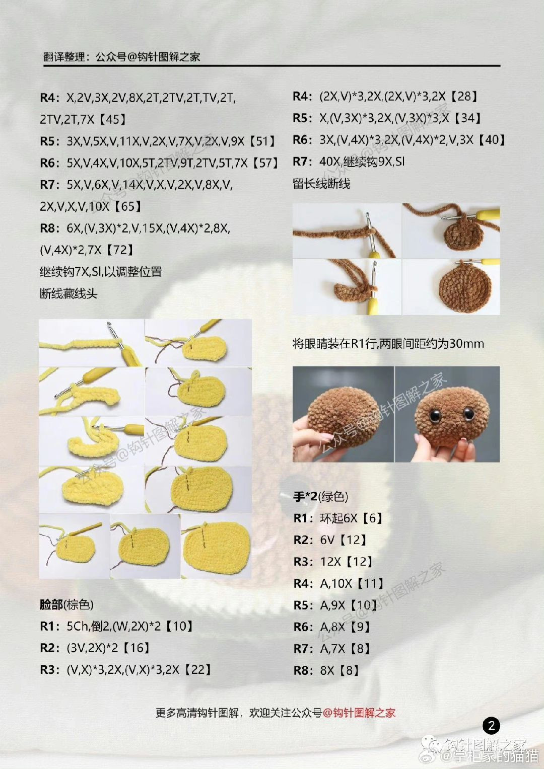 Crochet Pattern: Cute Avocado Baby Doll Tutorial