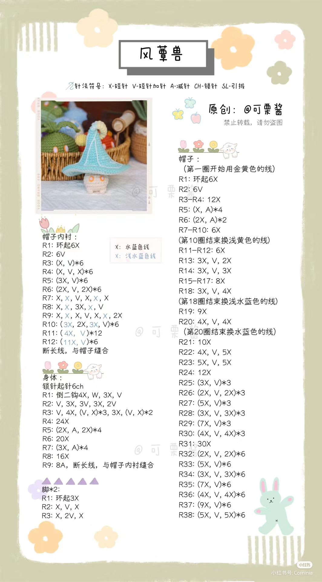 Crochet Pattern: Cute Blue Wizard Hat Doll