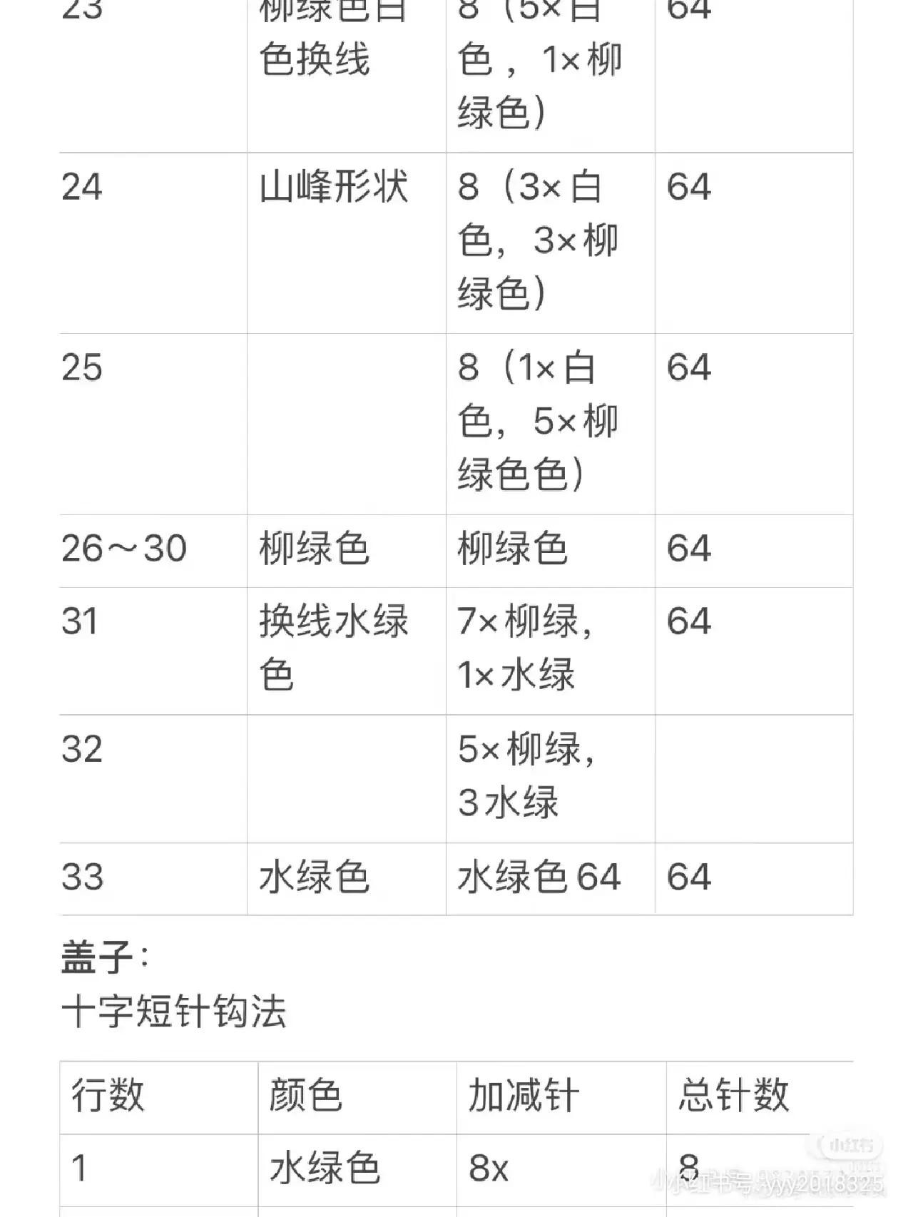 Crochet Pattern: Cute Bubble Milk Tea Bag with Green Matcha Design and Pearl Details