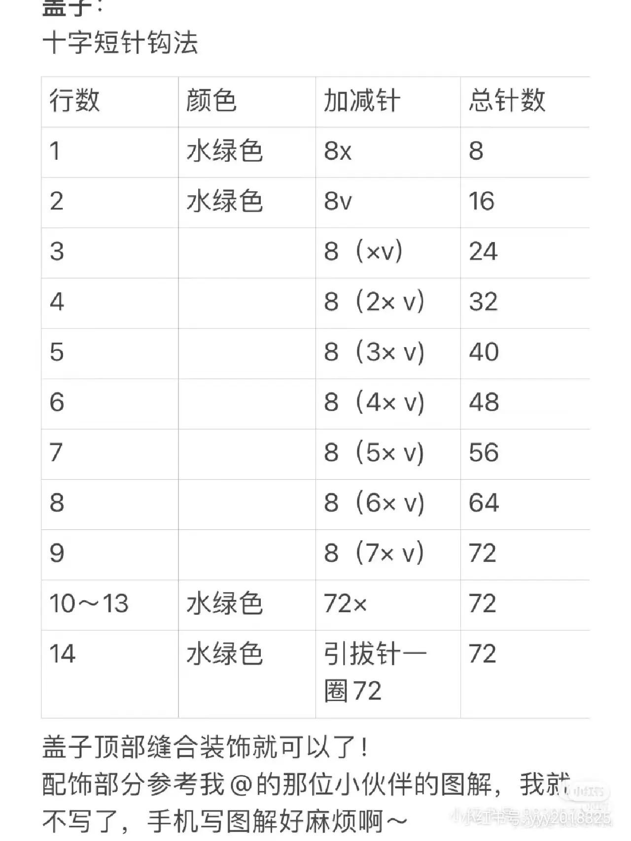 Crochet Pattern: Cute Bubble Milk Tea Bag with Green Matcha Design and Pearl Details