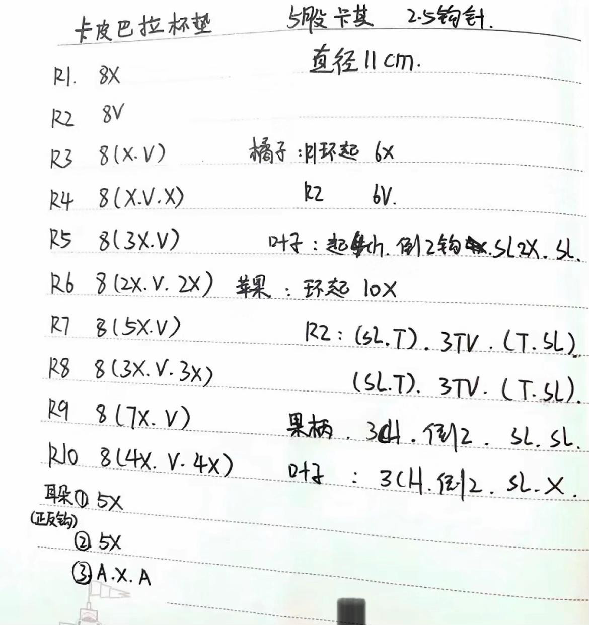 Crochet Pattern: Cute Capybara Coasters with Apple and Orange