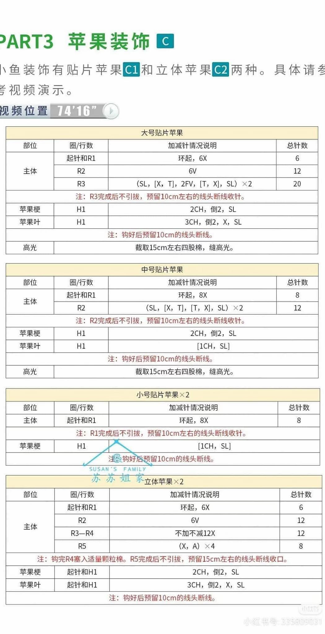 Crochet Pattern: Cute Cat in Can Keychain with Apple Decoration