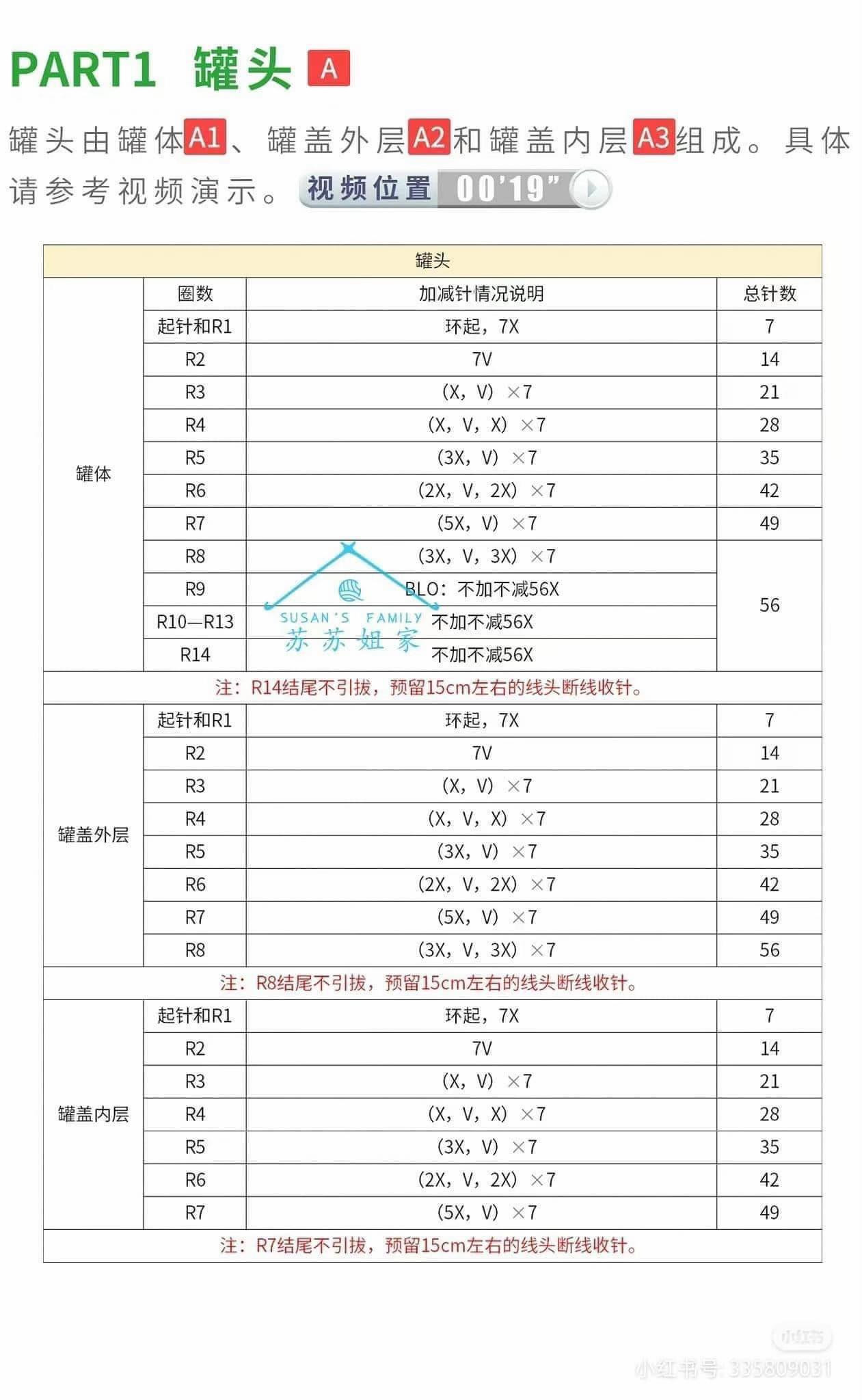 Crochet Pattern: Cute Cat in Can Keychain with Apple Decoration