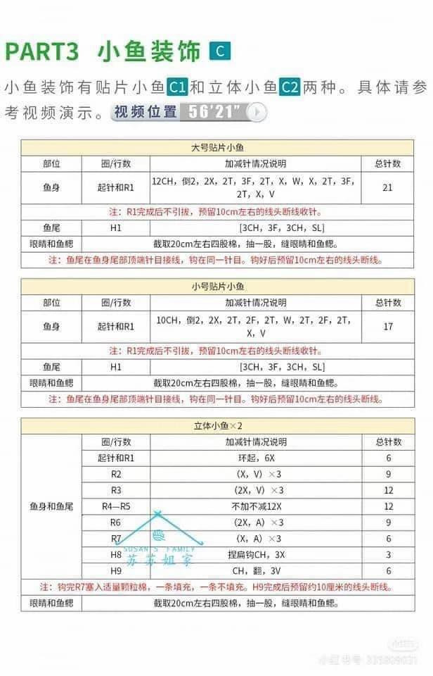 Crochet Pattern: Cute Cat in Can Keychain with Apple Decoration