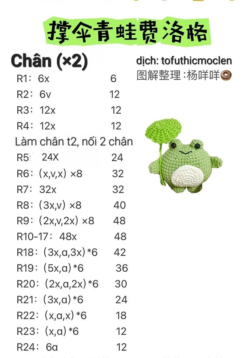 Crochet Pattern: Cute Green Frog with Umbrella Amigurumi