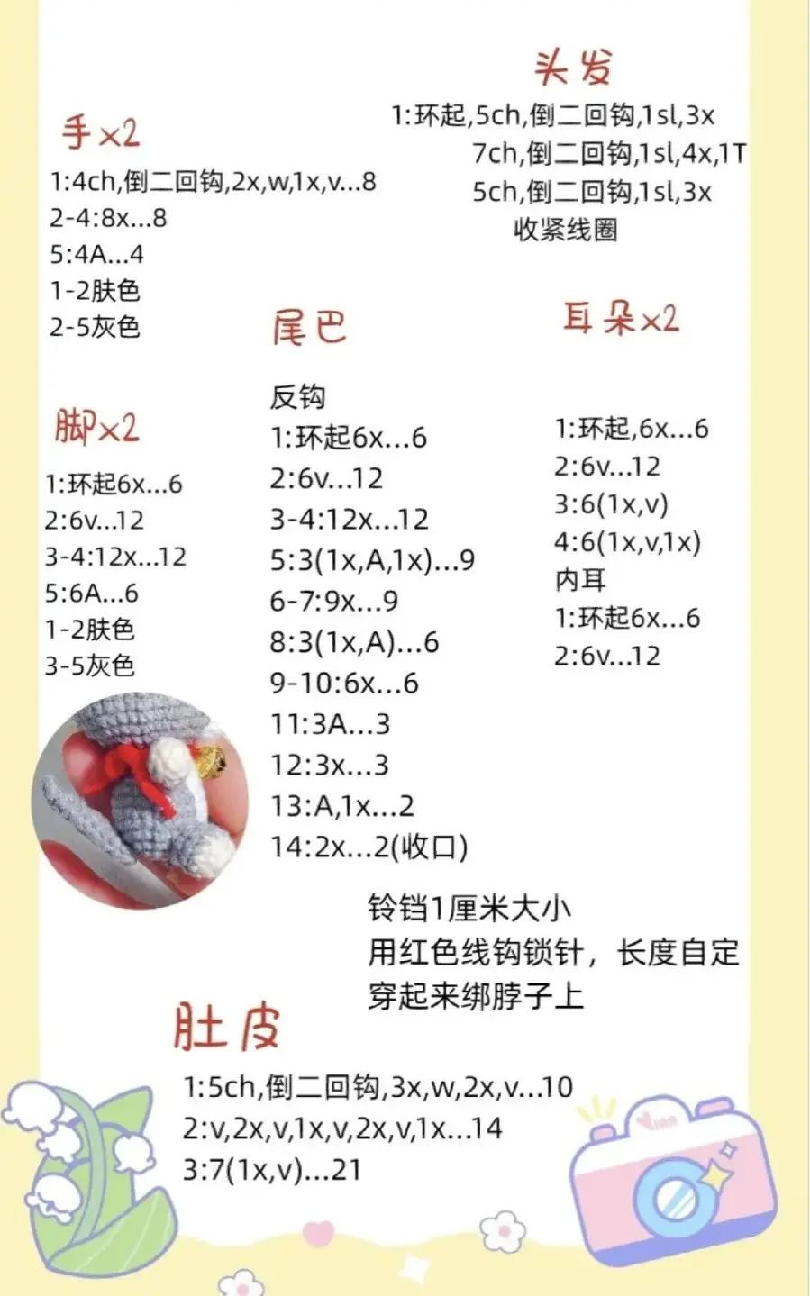 Crochet Pattern: Cute Grey Rat Amigurumi with Party Hat