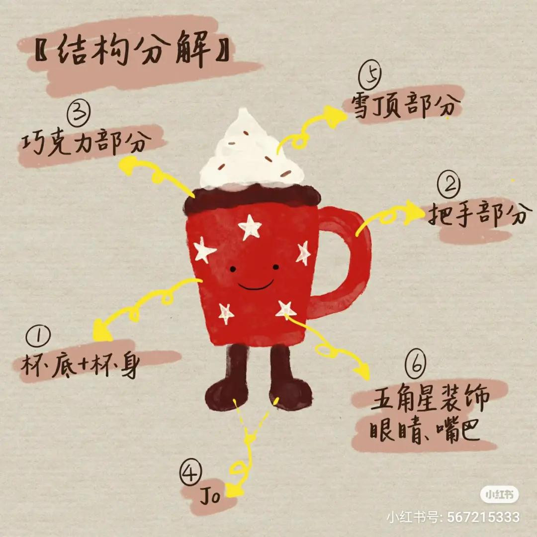 Crochet Pattern: Cute Red Hot Chocolate Mug Doll with Whipped Cream