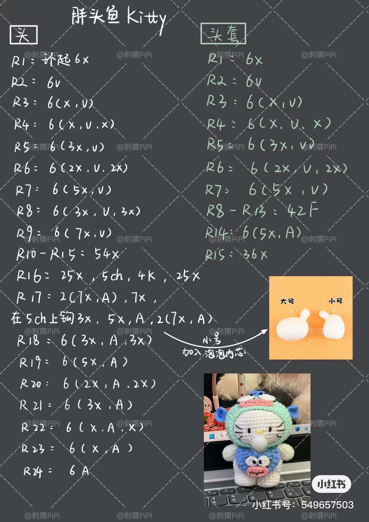 Crochet Pattern: Fat Head Fish Kitty Doll with Squirtle Hood