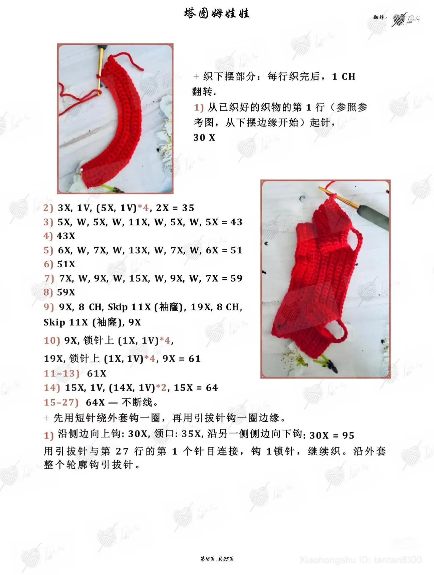 Crochet Pattern for Amigurumi Doll Head, Arms and Legs