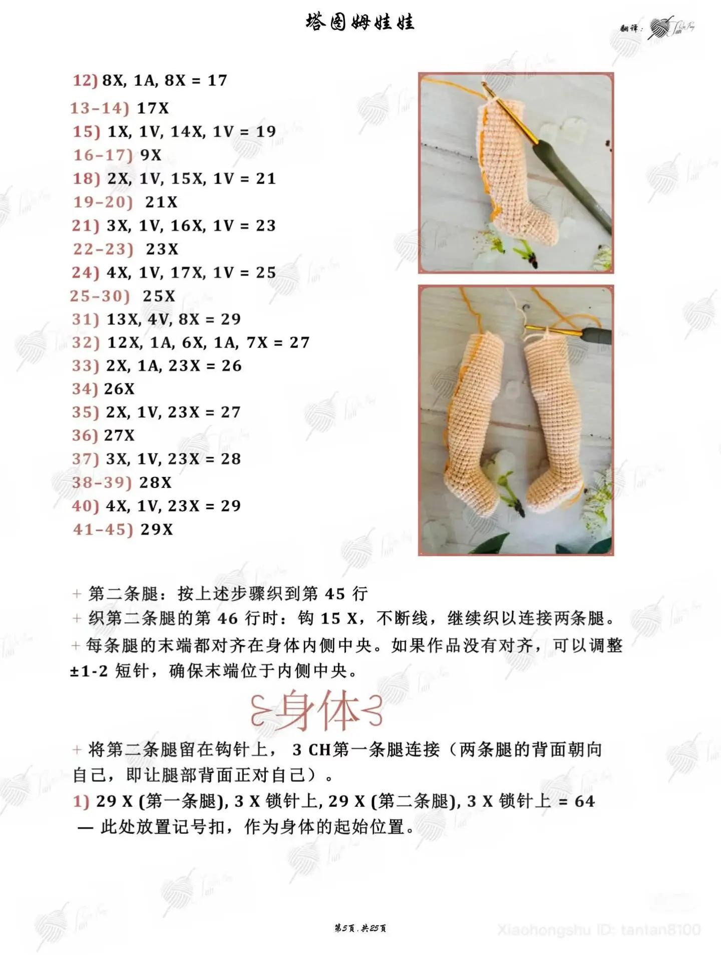 Crochet Pattern for Amigurumi Doll Head, Arms and Legs