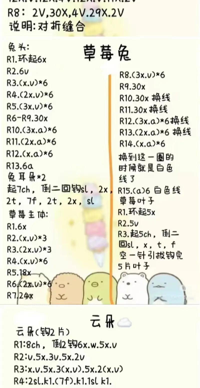 Crochet Pattern for Baby Mobile with Pastel Balls, Stars, and Amigurumi Characters